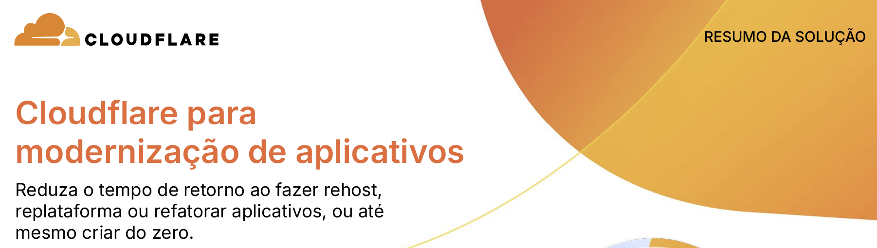 Solution Brief Cloudflare For App Modernization